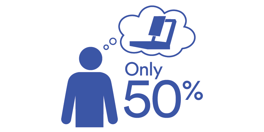 Stat graphic of person thinking about privacy filter on their laptop
