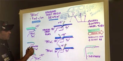 A man writes on a whiteboard that details calculations and a drawing of a car.
