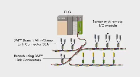 3M Link Connectors used for branching and junction relays
