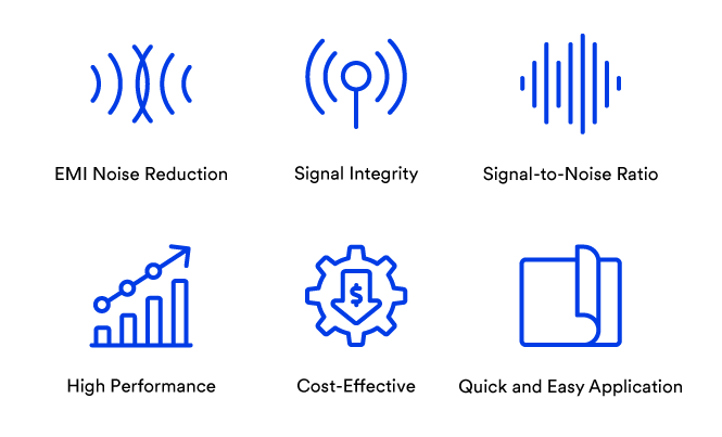 Icons representing key benefits of 3M EMI solutions: EMI Noise Reduction, Signal Integrity, Signal-to-Noise Ratio, High Performance, Cost-Effective, and Quick & Easy Application, depicted with blue line art on a white background
