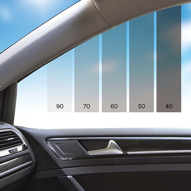 View from the inside of a car, showing car window tint shades with percentages from 90 to 40, indicating the Visible Light Transmitted (VLT) through each section of the window film.