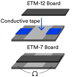 image showing where conductive tape is placed when using ETM-12 board and ETM-7 board.