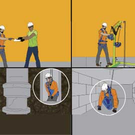 Four panels showing illustrations of workers preparing for and entering a confined space.
